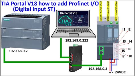 How To Configure Profinet I O Et Sp With Plc S Via Tia Portal