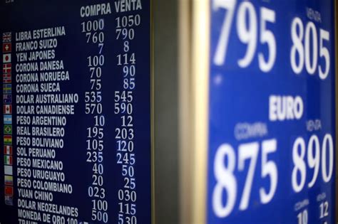 Mercados A Latina Monedas Y Bolsas Regionales Cierran A La Baja Por Mayor Aversi N Al Riesgo
