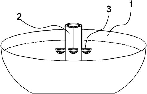 Hot Pot Pot Eureka Patsnap