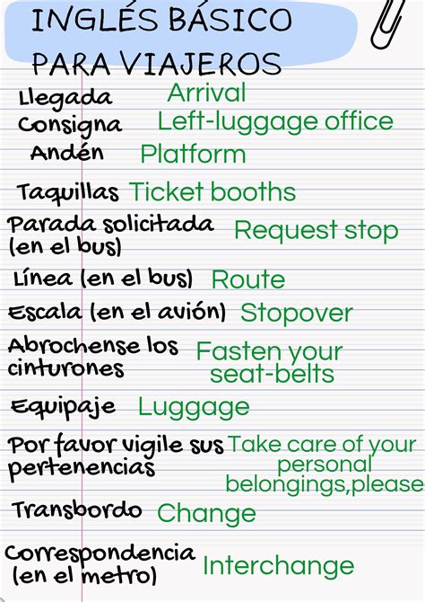 Ingles Para Viajeros Lugares Y Otras Curiosidades