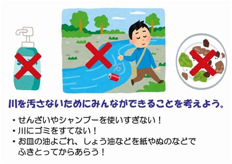 さいたま市水を大切に使いましょう