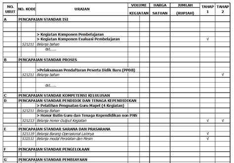 Contoh Rkam Bos Madrasah 2021 Excel Unduh Template Rkam Dan Format