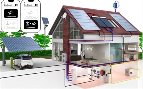 Installazione Wallbox E Colonnine Elettriche Turbox It