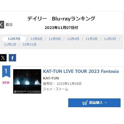 Kat Tun『kat Tun Live Tour 2023 Fantasia』オリコンデイリーblu Rayランキング1位