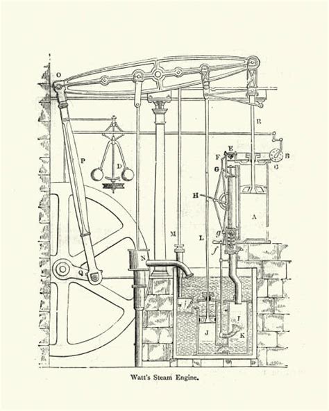 James Watt Steam Engine Illustrations, Royalty-Free Vector Graphics ...