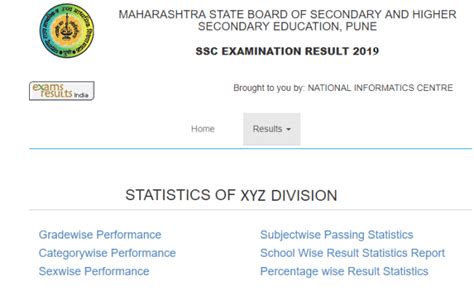 Maharashtra Ssc 10th Result 2023 Maharesult Nic In Ssc Result Maha