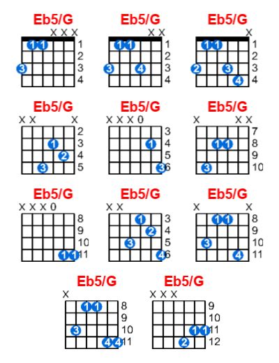 Eb5 G Guitar Chord Meta Chords