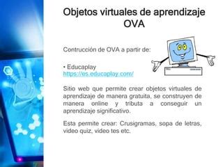 Tema 5 Objetos Virtuales De Aprendizaje Pptx