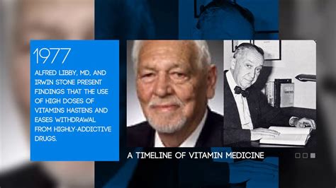 A Timeline Of Vitamin Medicine Youtube