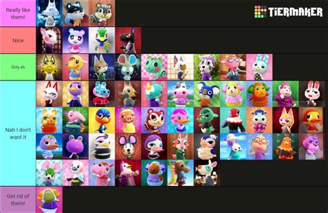 Its My Snooty Villager Tier List For Now By Simondezombie On Deviantart