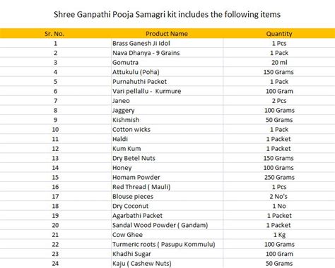 Shree Ganpathi Pooja Samagri Kit Contains 24 Items Kit For Pooja Tem