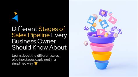 Sales Pipeline Stages Explained With Examples