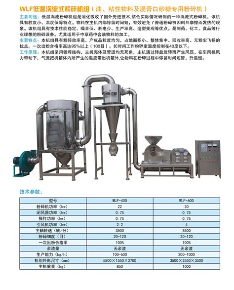 400低温涡流粉碎 自吸式上料 Wlf低温涡流粉碎机 天津市渤海鑫茂制药设备有限公司