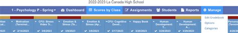 Aeries Gradebook Options for Teachers – La Cañada Unified School District