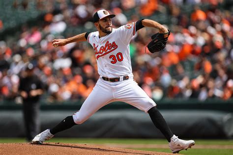 Counting on Grayson Rodriguez | Baseball Prospectus