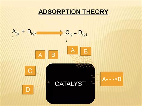 Simple Eutectic System Pb Ag Ppt