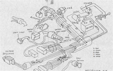 Chinese Atv Wiring Diagram 50cc