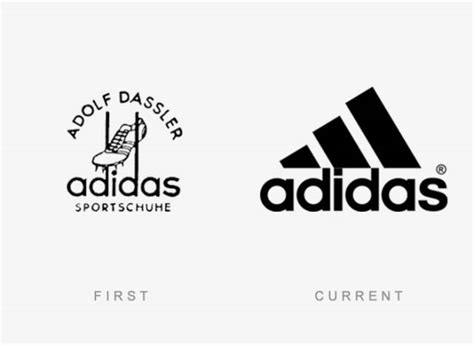 How Most Famous Brand Logos Have Changed Over Time (49 pics) - Izismile.com