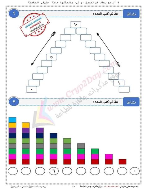 مذكرة رياضيات للصف الأول الإبتدائى الترم الأول معلم خبير