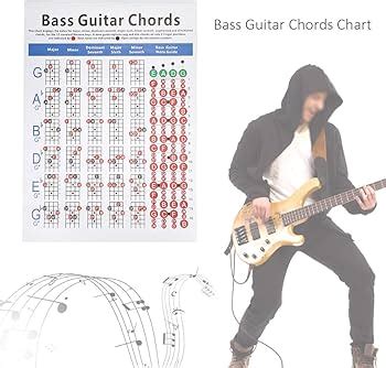 Guitar String Notes Chart