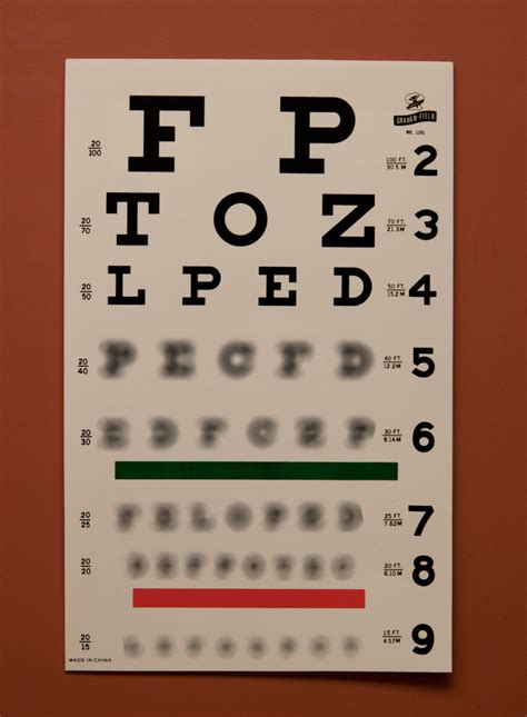 What To Expect During A Routine Eye Exam The Eye Institute