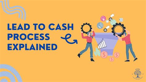 Lead To Cash Process Role Of CRM CPQ CLM And Billing In The B2B