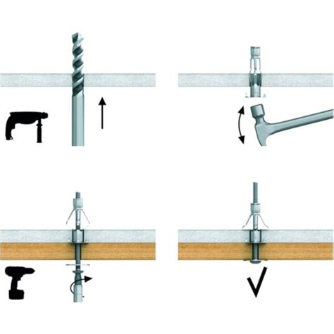 Koldoor Paraşüt Tipi Çelik Dubel Alçıpan Dübeli 6X52 mm 10 Fiyatı