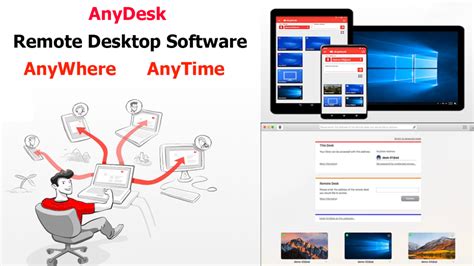 anydesk remote desktop software passled