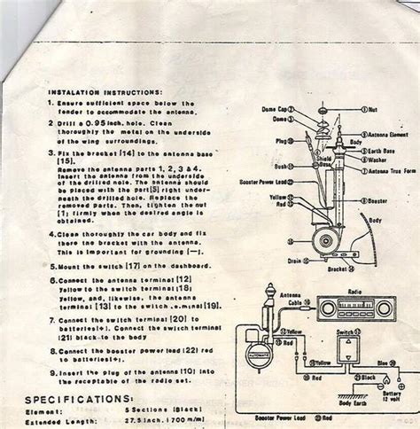 Automatic Antenna Wiring Diagram Repair Guides Repair Guides