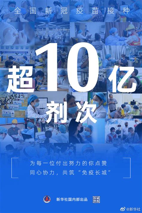 权威快报丨全国新冠疫苗接种剂次超10亿 重庆日报网