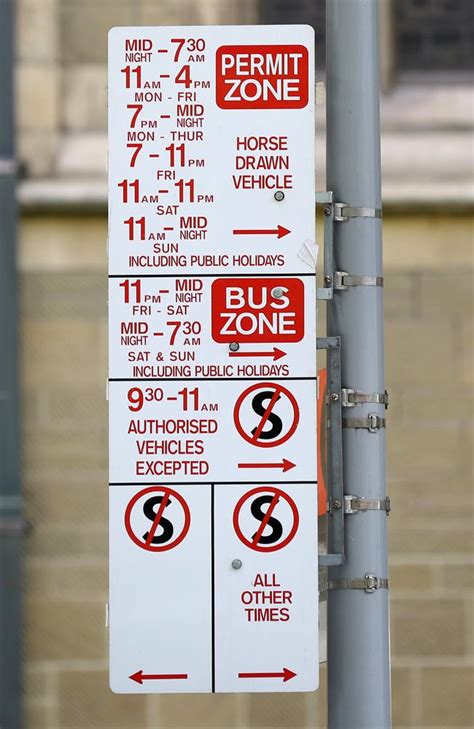 Call To Overhaul Victorian Parking Signs Herald Sun