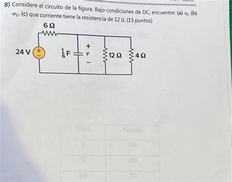 Solved B Considere El Circuito De La Figura Bajo Chegg