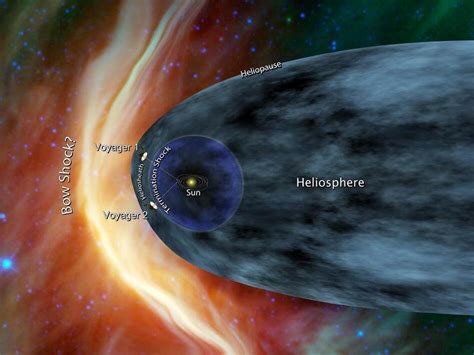 Has Voyager 1 Left The Solar System? | WBUR