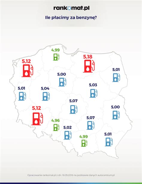 Ceny paliw w Polsce 2018 Za co płacimy i jak wypadamy na tle Europy