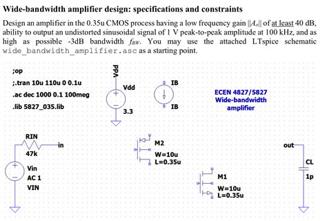 Wide-bandwidth amplifier design: specifications and | Chegg.com