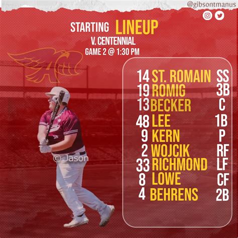 Ahshawks9thbaseball On Twitter 🚨gameday🚨 🆚 Ankeny Centennial 📍 Northview Middle School ⏰ Dh