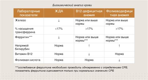 Гемаплекс таблетки инструкция по применению взрослым - RukovodstvoRus ...