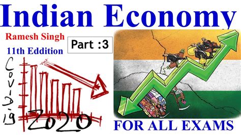 Complete Indian Economy In 2021 Ramesh Singh 12th Edition For All Exams Upsc And Ssc Exams