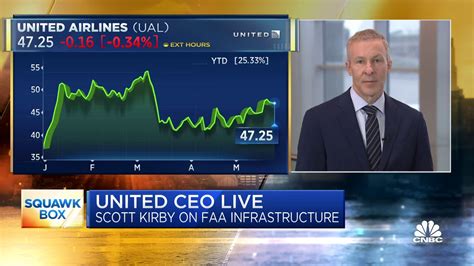 United Airlines CEO: It's going to be a busy summer