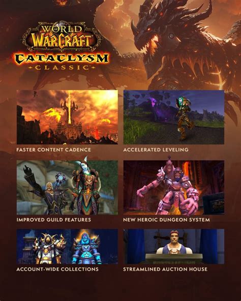 BlizzCon 2023: WoW Classic panel reveals Cataclysm, Hardcore and Season ...