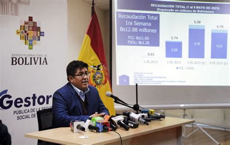 Abi Gestora Recauda Bs 12 8 Millones En La Primera Semana De Iniciar