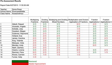 Individualized Study Plans - Ascend Math