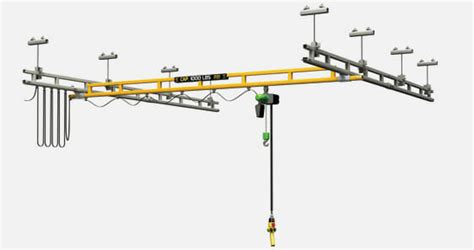 Ceiling Mounted Workstation Crane OBrien Lifting Solutions