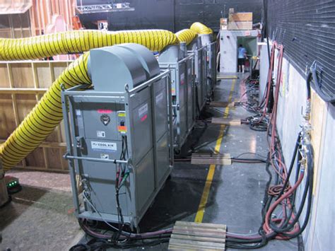 Industrial Air Conditioner Rentals Chiller Rentals Air Handling Units