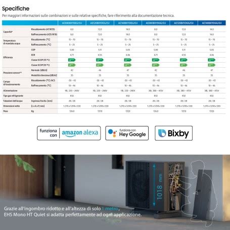 Pompa Di Calore Samsung Ehs Mono Ht Quiet Ad Alta Temperatura A Da