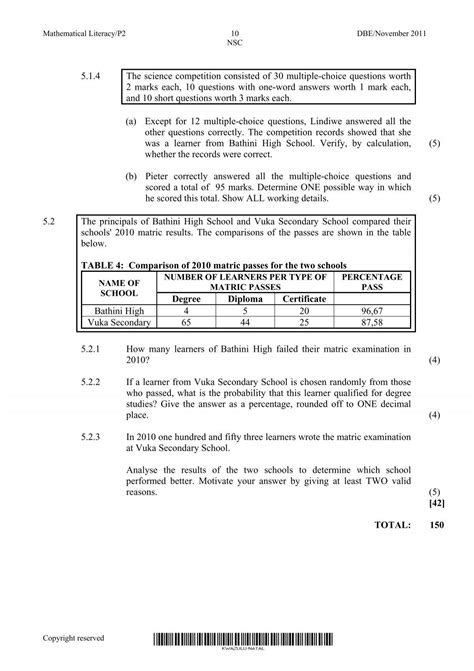 Mathematical Literacy P2