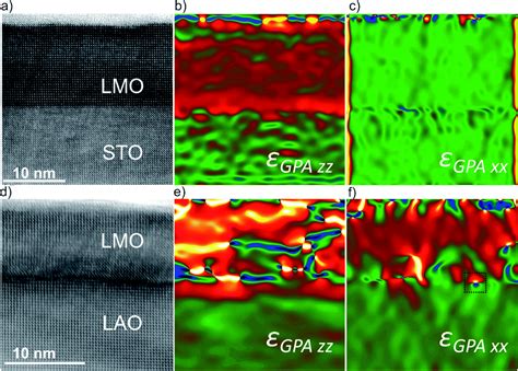 Epitaxial Lamno 3 Films With Remarkably Fast Oxygen Transport