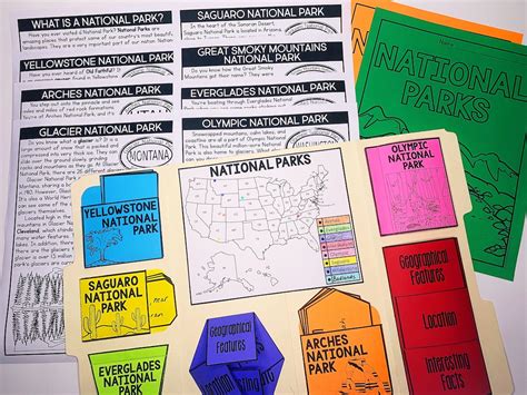 National Park Lapbook Teach National Parks Reading Passages National