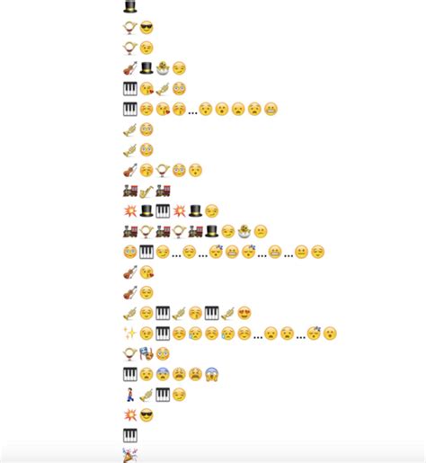 Some Genius Notated These Classical Masterpieces Using Only Emojis