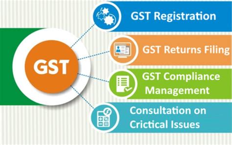 Gst Registration And Return Filings Services At Rs 1000 Registration